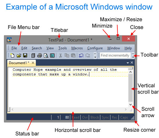 Overview of a window in Microsoft Windows.