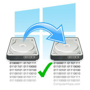 Illustration of one disk being cloned to another.