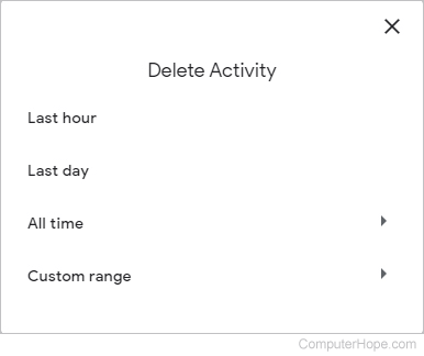 Delete activity options.