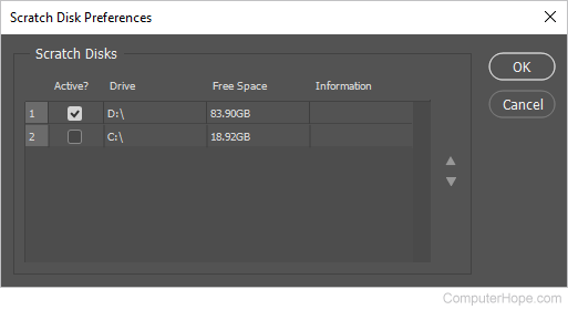 Scratch Disk Preferences window in Adobe Photoshop.