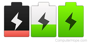 Low, medium, and full-charge battery icons.