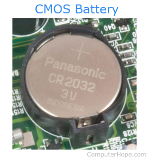 Panasonic CR2032 CMOS battery.