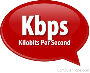Kilobits per second