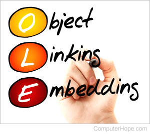 object linking and embedding