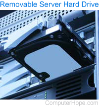 Removable hard drive in server