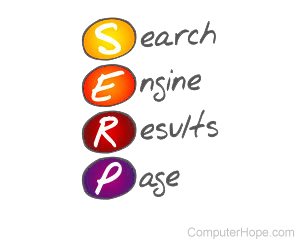 Search Engine Results Page, abbreviated as SERP
