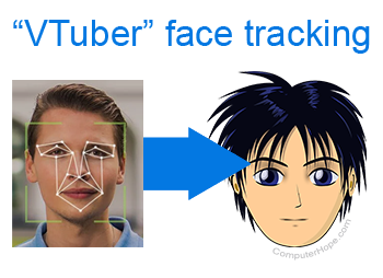 VTuber face tracking