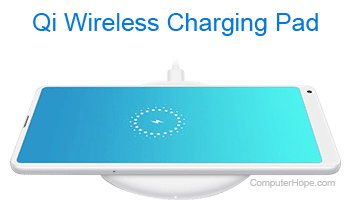 Qi wireless charging pad