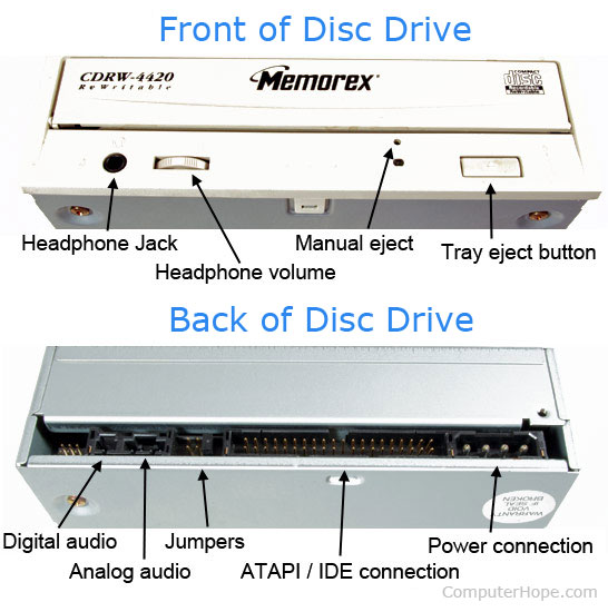 how to install a dvd drive on pc