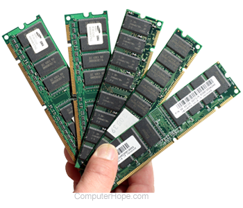 how to add more ram to computer system ram