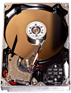 How to Find the Hard Drive Type and Specifications