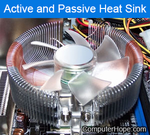 computer heat sink definition