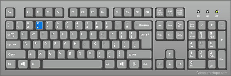pound symbol on keyboard