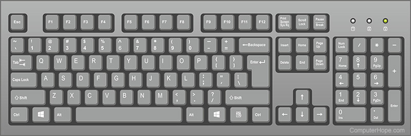 Клавиатура защищенная Honeywell 60 кл, QWERTY, (VX89152KEYBRD)