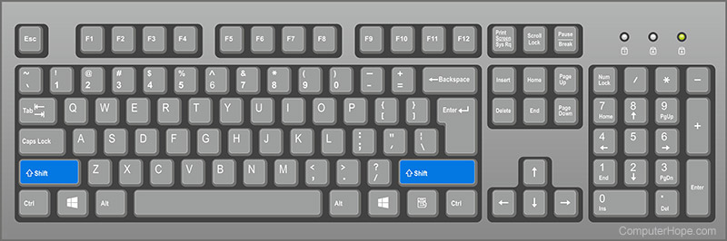 mac keyboard symbols for shift
