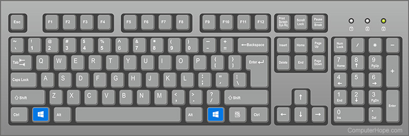 Hasil gambar untuk Windows keyboard
