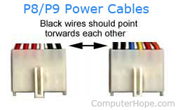 P8 ve P9 güç kabloları
