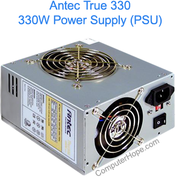 What is a Power Supply Unit (PSU)?