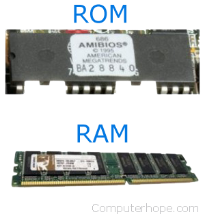 ROM Card, Read Only Memory Card