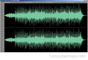 How to Cut or Otherwise Edit an MP3 or Other Audio File picture