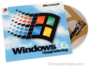 Basic Microsoft Windows 95 Troubleshooting