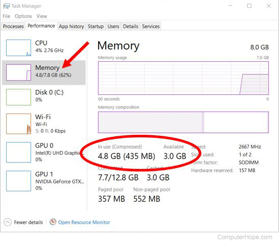 How much RAM do I need? Here's how to know