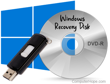 windows 7 recovery disc cover