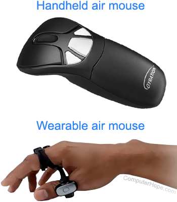 Air mouse