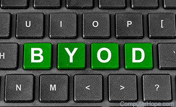 BYOD as green computer keyboard keys.