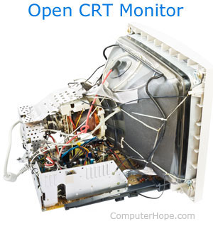 What Is Crt