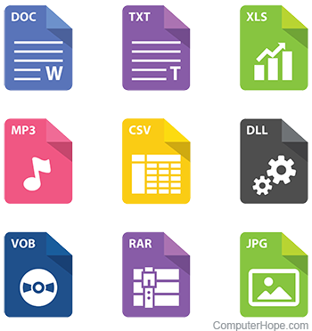 display file structure in computer graphics abstract