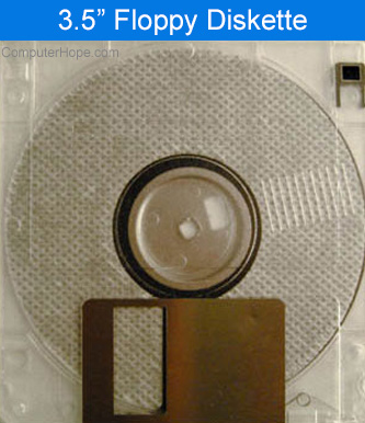 how to format a floppy disk in fat