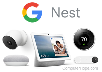 What Is Google Nest and How Does it Work?