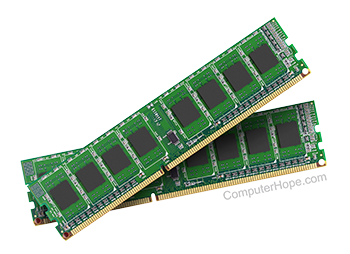 What is RAM Memory)?