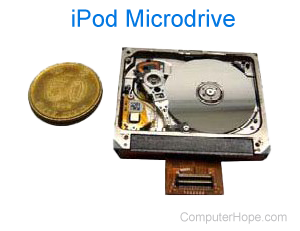iPod Microdrive