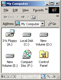you need to format the disk in drive h before using it