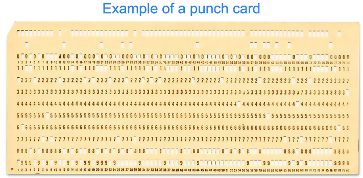 What is a Punch Card?