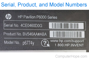What is a Serial Number?
