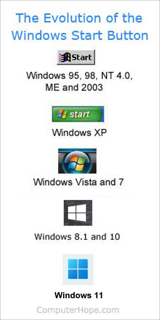 Start with Why download the new for windows