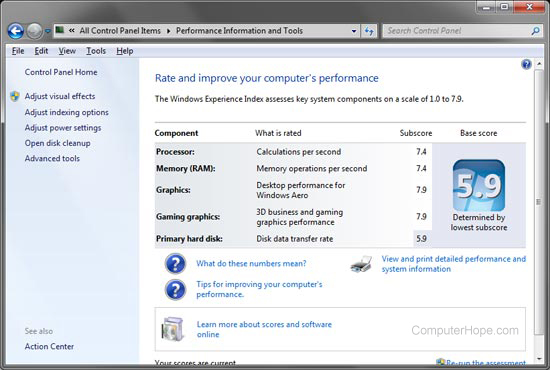 instal the last version for windows ChrisPC Win Experience Index 7.22.06
