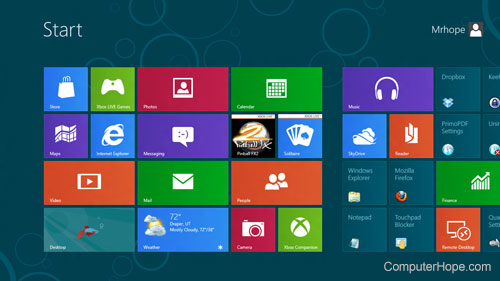 all user desktop windows 8