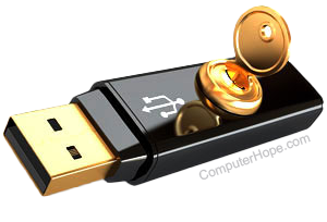 How to Enable Write on USB Flash Drive