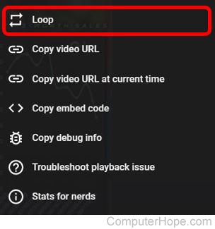 How to Loop Videos on  